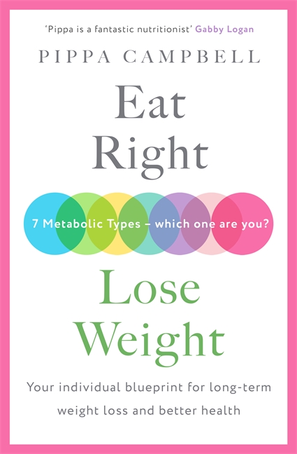 Book cover for Eat Right, Lose Weight